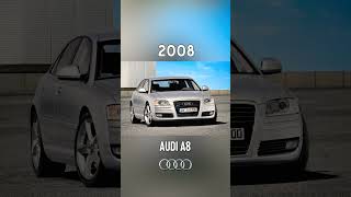 Evolution of Audi A8 [1994 - 2022] #shorts #audi