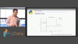 Marc Garcia - CART: Not only Classification and Regression Trees