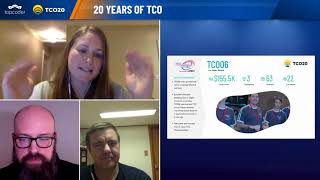 20 Years of TCO and TCO20 Marathon Finals - The Final Hour Show!!