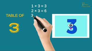 Table of 3 | Multiplication table song of 3 | 3-ൻ്റെ ഗുണനപ്പട്ടിക.