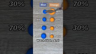 Blue vs Orange, Satisfying Color Mix! #shorts #colormixing #art #fyp #clay