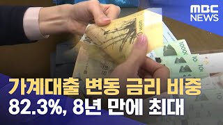 가계대출 변동 금리 비중 82.3%, 8년 만에 최대 (2022.01.03/12MBC뉴스)