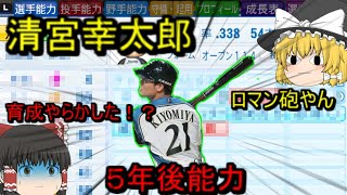 【パワプロ２０２０】日ハム選手の若手、中堅選手を５年かけてガチ育成してみた【ゆっくり】