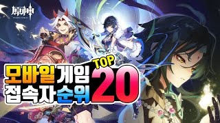 모바일RPG 게임순위 TOP.20 - 5월 마지막 주 최고의 접속자를 기록한 작품은?