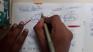 4 Forward and Viterbi algorithm HMM