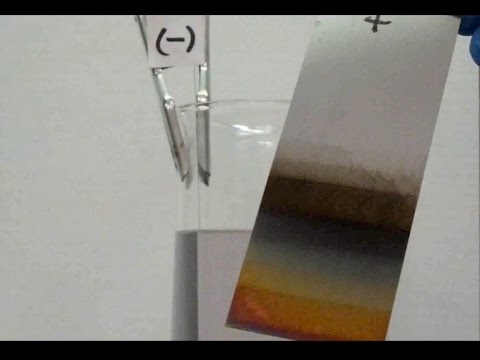 How to Anodize Steel How to Anodize Steel