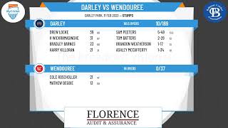 Ballarat CA - Alfredton Dental First Grade - Round 16 - Darley v Wendouree - Day 1