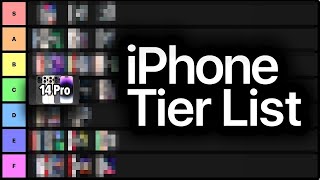 The iPhone Tier List [2024]
