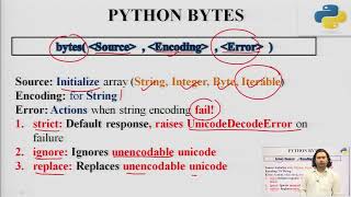 Bytes, Bytearray and Memoryview Data Type