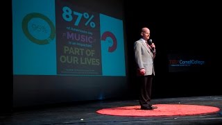 What will be on your playlist? | Charles Staley | TEDxCornellCollege