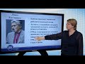 Дисидентський рух. Історія України 11 клас