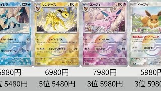 【ポケカ】下落中！テラスタルフェスex販売価格ランキング マスターボールミラー全種【Pokémon cards】Market price of Prismatic Evolution