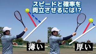 薄い握りでサーブを打つメリットは「手首の可動域が広がるから」ではない