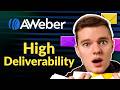 AWeber Review 2024 - High Deliverability Email Marketing