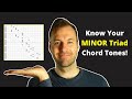 MINOR Triad Arpeggio Guitar Shapes for Soloing with Chordal Tones