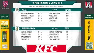 Wynnum-Manly Womens 2nd Grade v Valley Womens 2nd Grade