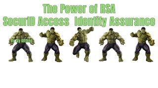 What is Identity Assurance or Risk Based Authentication?