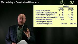 Maximizing a Constrained Resource