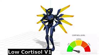 (ULTRAKILL) V1 Low Cortisol Meme