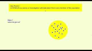 1.4 Populations. GCSE STATISTICS Full Course