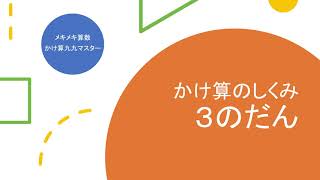 （お勉強会）かけ算九九の仕組み「3の段」