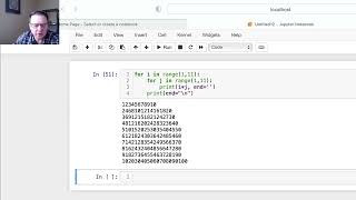 Multiplication Tables in Python