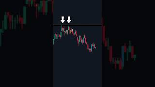 Slamming Shorts Live Trading Solana! #zentrades  #daytrading #cryptotrading #optionstrading #livetr