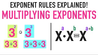 Exponent Rules: Multiplying Exponents with the Same Base!