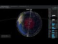 visualization of all starlink satellites and cosmos 1408 debris.