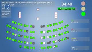 19th #Majlis - 20th Sitting - 3rd Session of 2020