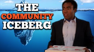 The Community Iceberg Explained