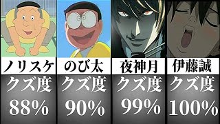 アニメ界の史上最悪なクズキャラ達がツッコミどころ満載だったｗｗ【ドラえもん】【サザエさん】【デスノート】【名探偵コナン】【school days】【漫画】【映画】【ランキング】【面白画像】【ボケて】