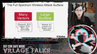 DEF CON 28 Wireless Village -FreqyXin -The Basics Of Breaking BLE v3