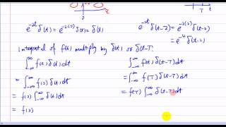 Impulse Function and Assignment2