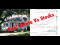 REAL ESTATE  VS STOCKS Which is Better to Get Rich? #investing #realestate #stockinvesting