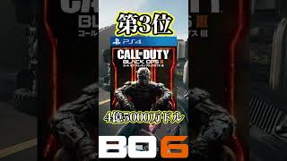 【衝撃】歴代CoDの制作費がヤバすぎるwww 【CoD:BO6】#shorts #callofduty