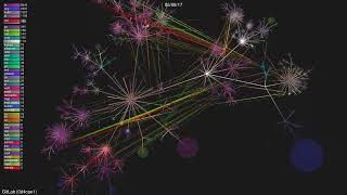 🎬+🎶 GitLab [0d4cae1]
