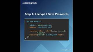 "Build a Password Manager in Python | Secure Encryption & GUI"