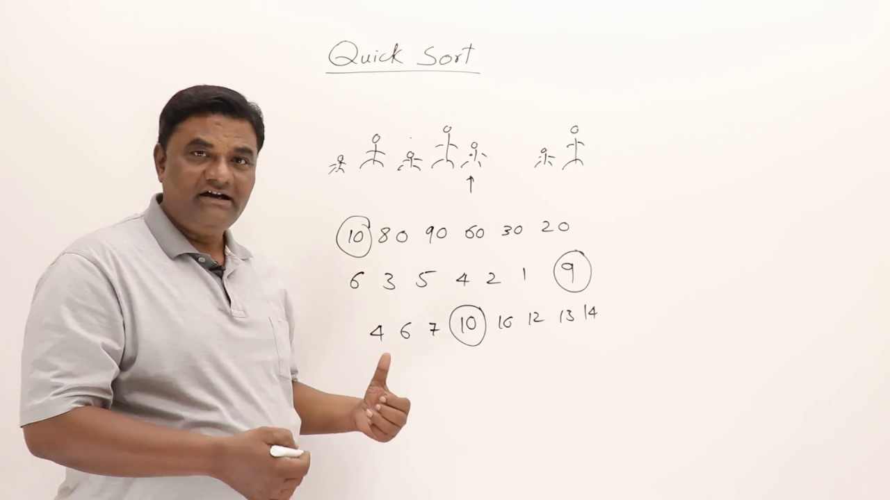 2.8.1 QuickSort Algorithm - YouTube