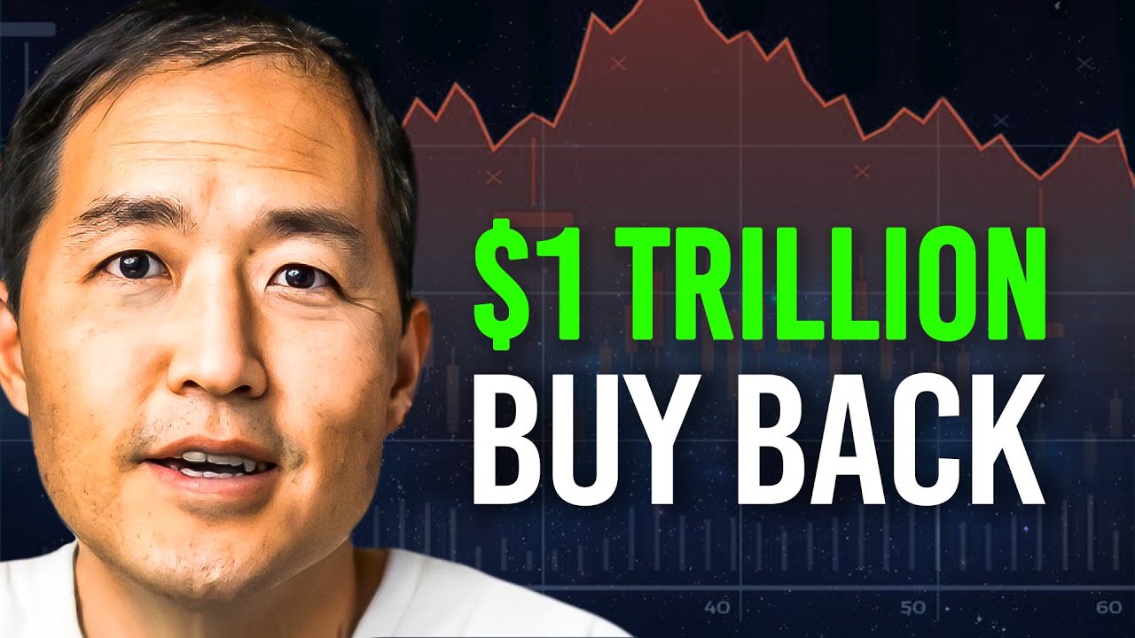 Why A HUGE Tesla Stock Buyback Might Happen SOON! - YouTube