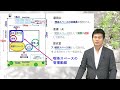 令和6年二級建築士設計製図試験「観光客向けのゲストハウス 簡易宿所 鉄筋コンクリ―と造 」問題の解き方解説！【ハウジングインテリアカレッジ】