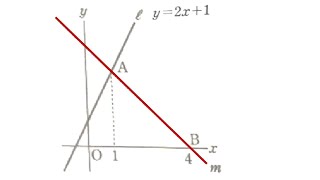 この直線の方程式わかる？　【一次関数】2直線の交点の座標から一次関数のグラフの方程式を求める！【中2数学】