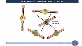 CLASE 7. MONTAJE DE VISORES