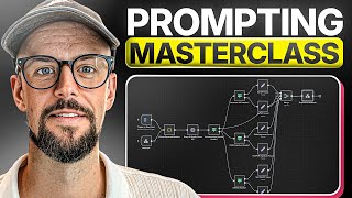 Prompt Engineering for AI Agents (2026 Masterclass for Beginners)