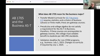 Applied Calculus with Corequisite Support Webinar