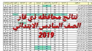 تم رفع نتائج الصف السادس الابتدائي جميع المحافظات