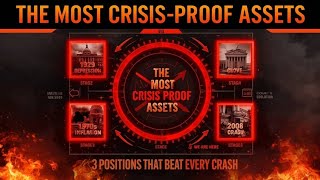 The Most Crisis-Proof Assets 3 Positions That Beat 1929, Inflation, 2008 & COVID