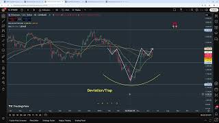 #altseason: Not yet, but loading