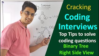Cracking the Coding Interview | How To Ace Coding Interview | Binary Tree Right Side View
