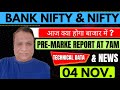 Nifty, Bank Nifty Technical / Data,  Pre- Market Update at 7 am,    4 -Nov -2024